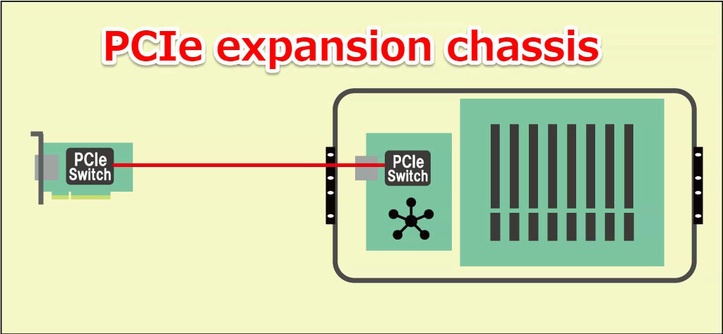 ExpansionChassis2